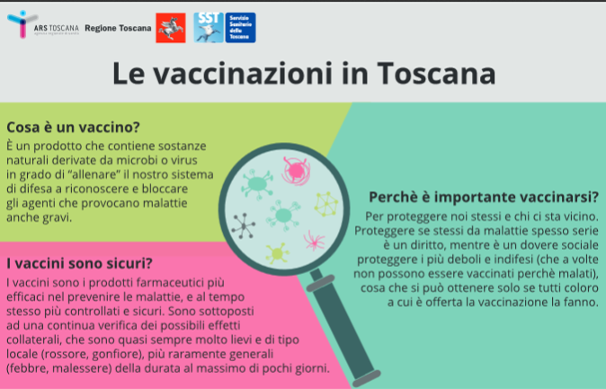 helmintox dci negi genitali de la ce apar